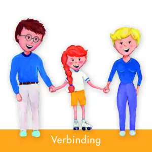 Verbinding Vrijstaand